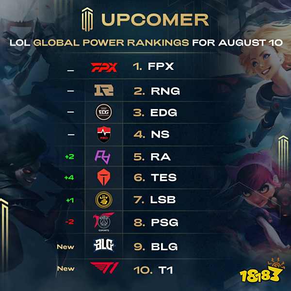 也都成为了 也都成为了