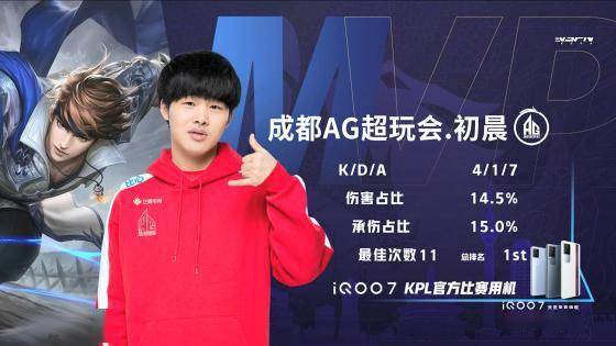 动态分辨率 动态分辨率