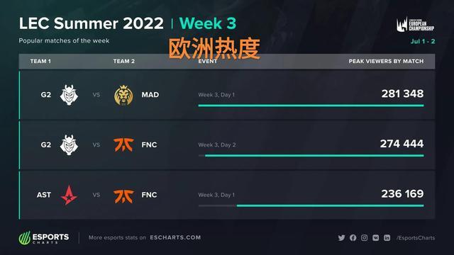 疑反转 疑反转