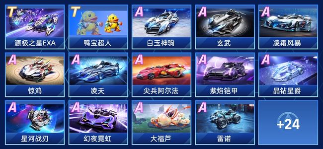 当他把体能 当他把体能